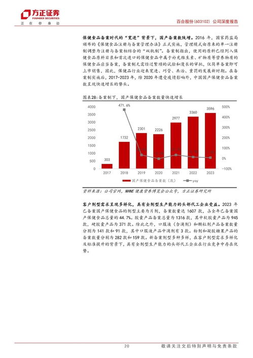 百合股份 603102 行業領先的營養保健食品全劑型生產商,合同生產 自主品牌雙輪驅動